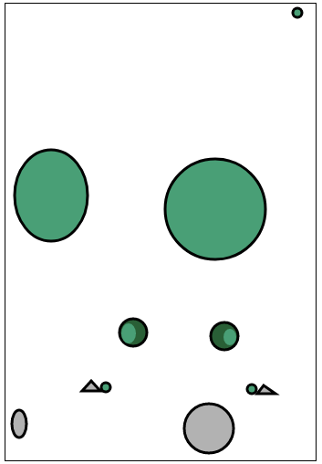 Gir SVG beginning